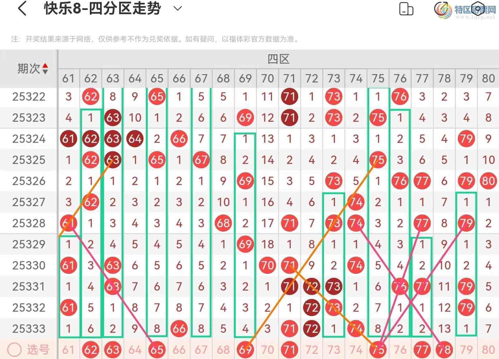 [����8] 25334�ڣ����ְ˵�25334�ڻ������Ʒ���559 / ����:��˿˿�� / ����ID:1179459