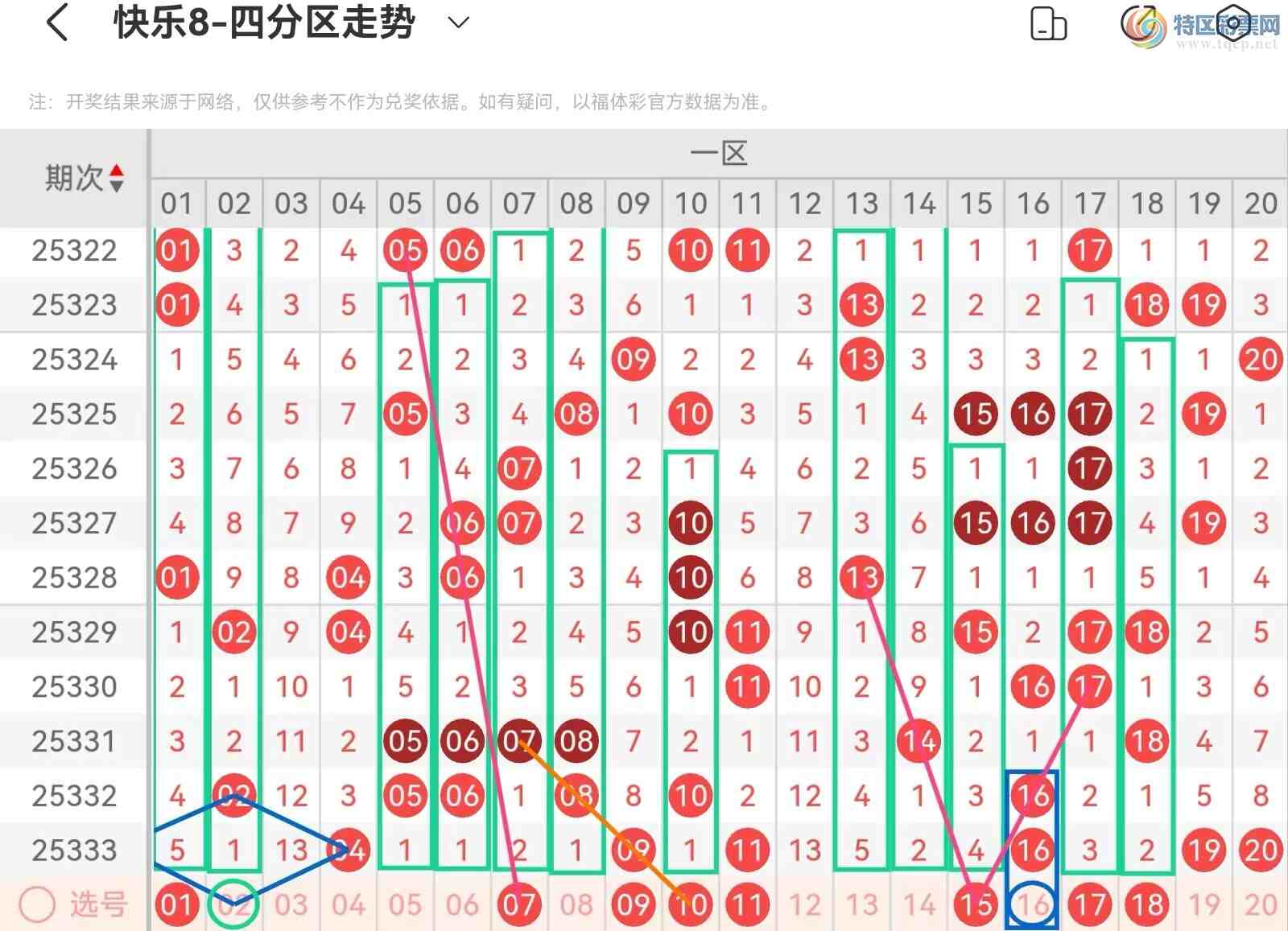 [����8] 25334�ڣ����ְ˵�25334�ڻ������Ʒ���571 / ����:��˿˿�� / ����ID:1179459