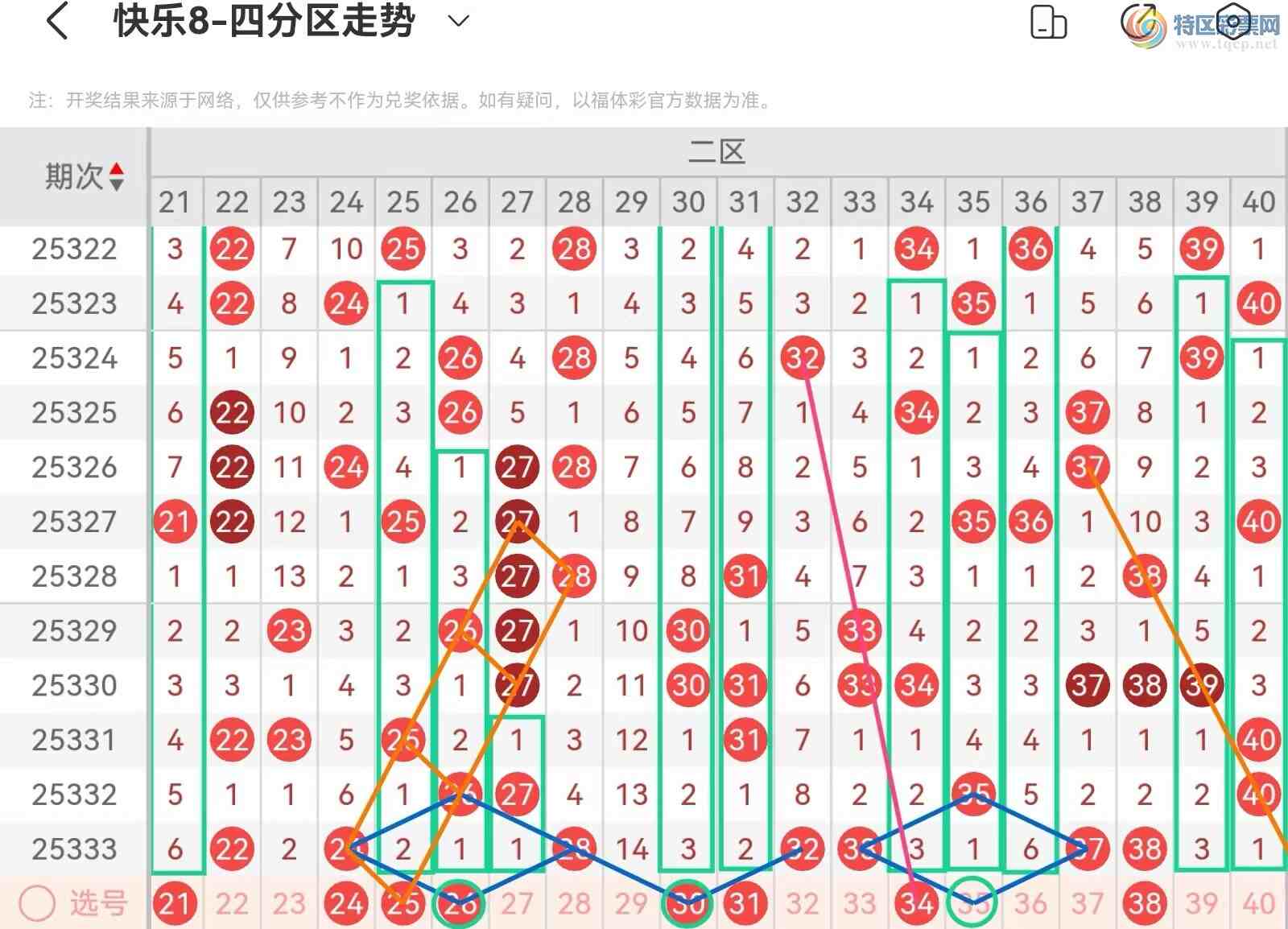 [����8] 25334�ڣ����ְ˵�25334�ڻ������Ʒ���226 / ����:��˿˿�� / ����ID:1179459