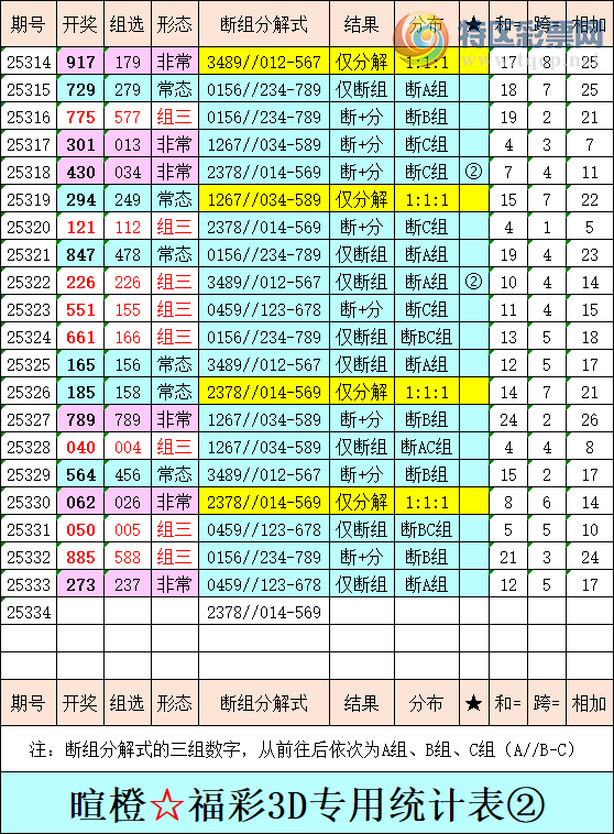 [����3D] 25334�ڣ��ѳȸ���3D�ۺ���������ͳ�Ʊ���429 / ����:�ѳ� / ����ID:1179469