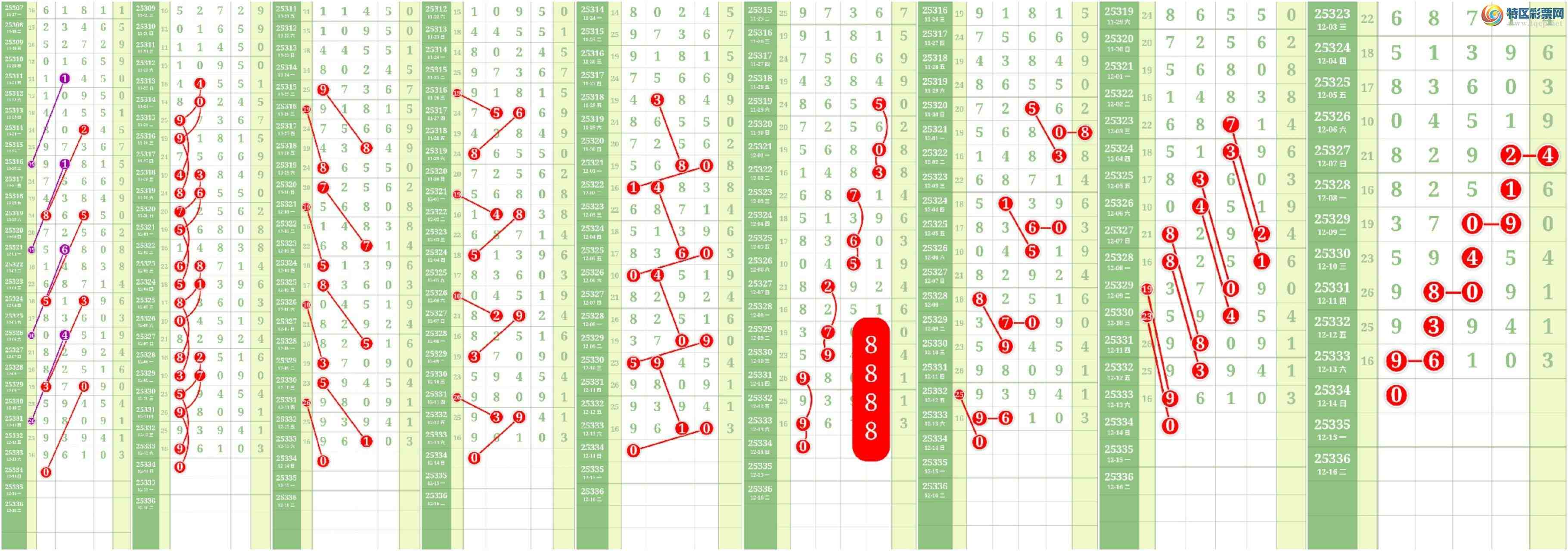 [������] 25335�ڣ����Ĺ���ͼ�桿815 / ����:���� / ����ID:1179500