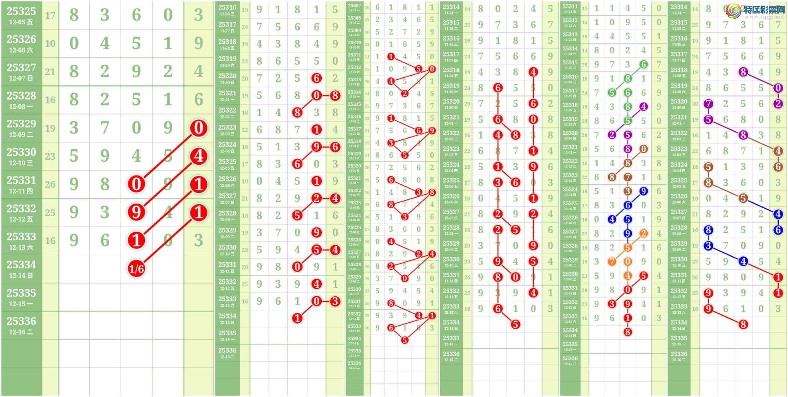 [������] 25335�ڣ����Ĺ���ͼ�桿904 / ����:���� / ����ID:1179500