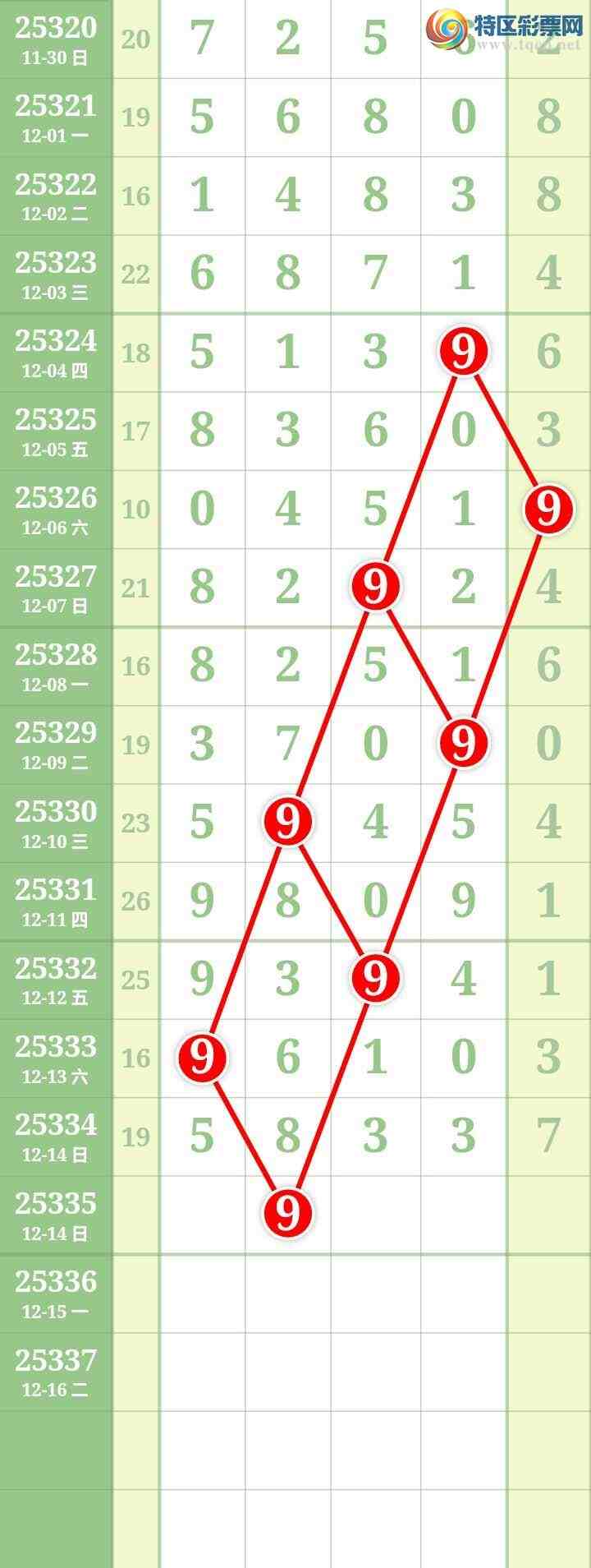 [������] 25335�ڣ����Ĺ���ͼ�桿514 / ����:���� / ����ID:1179500