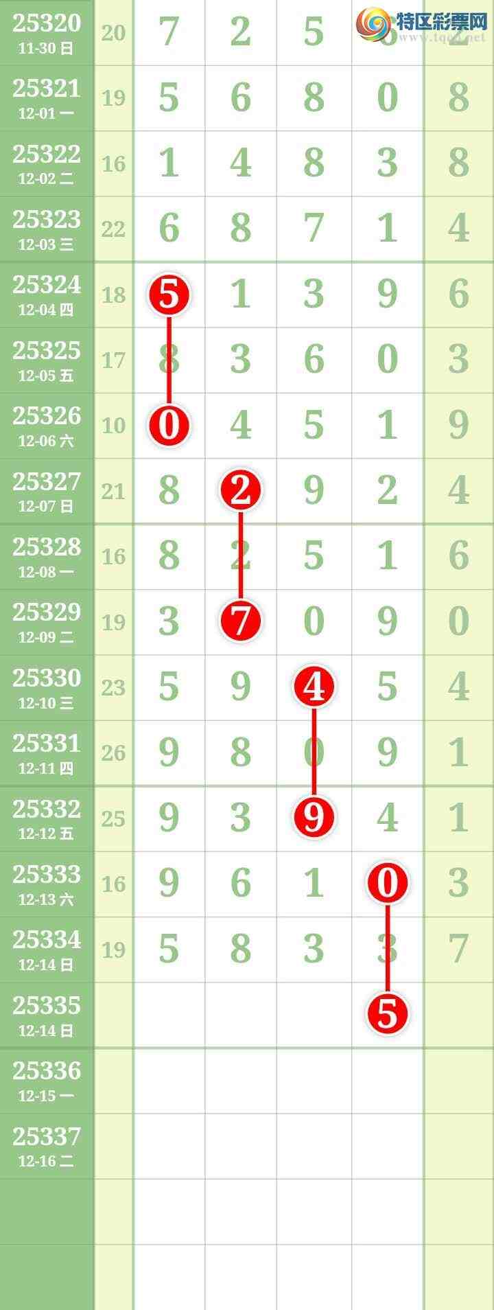 [������] 25335�ڣ����Ĺ���ͼ�桿796 / ����:���� / ����ID:1179500