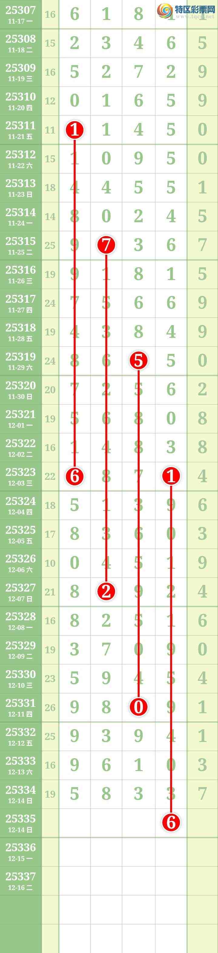 [������] 25335�ڣ����Ĺ���ͼ�桿977 / ����:���� / ����ID:1179500