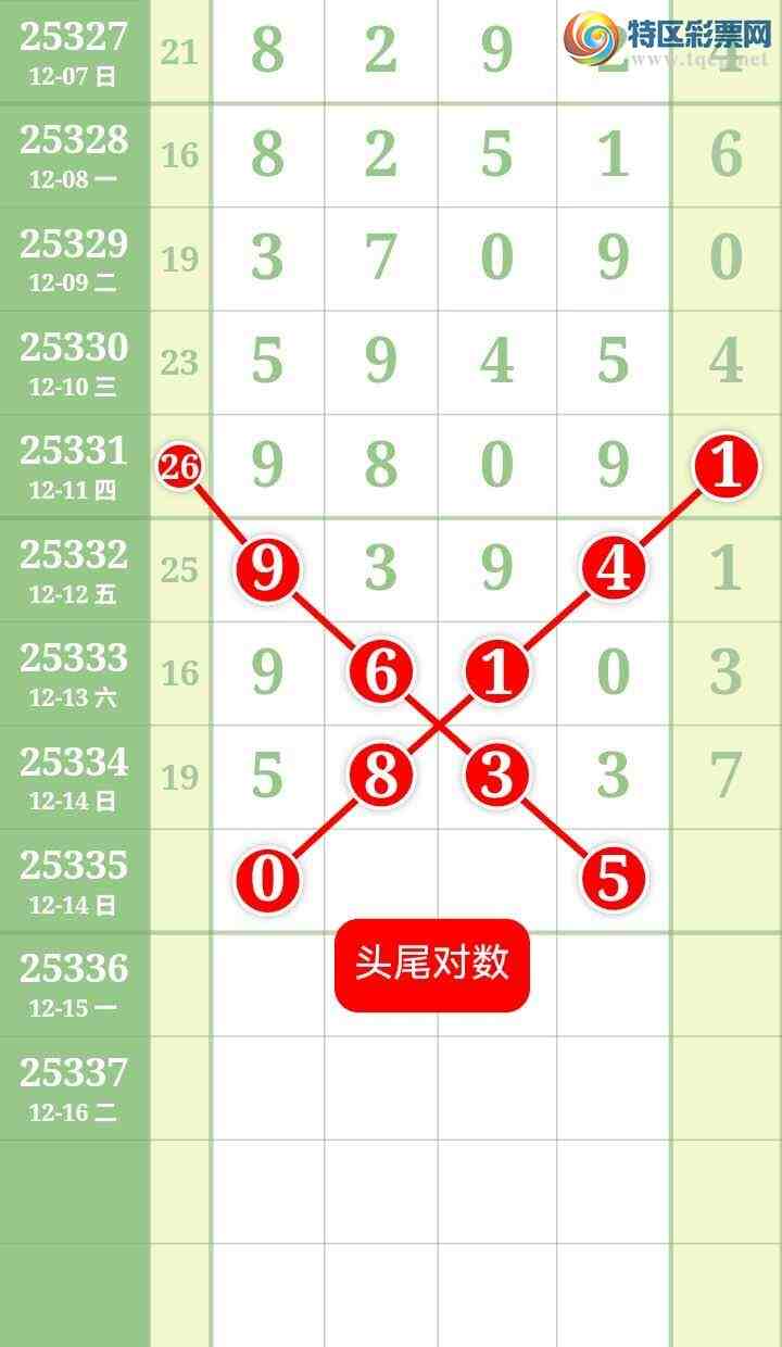 [������] 25335�ڣ����Ĺ���ͼ�桿247 / ����:���� / ����ID:1179500