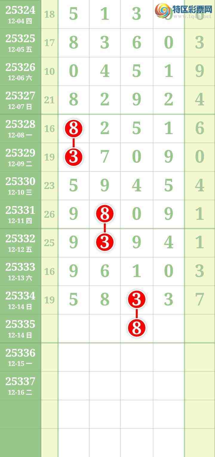 [������] 25335�ڣ����Ĺ���ͼ�桿164 / ����:���� / ����ID:1179500