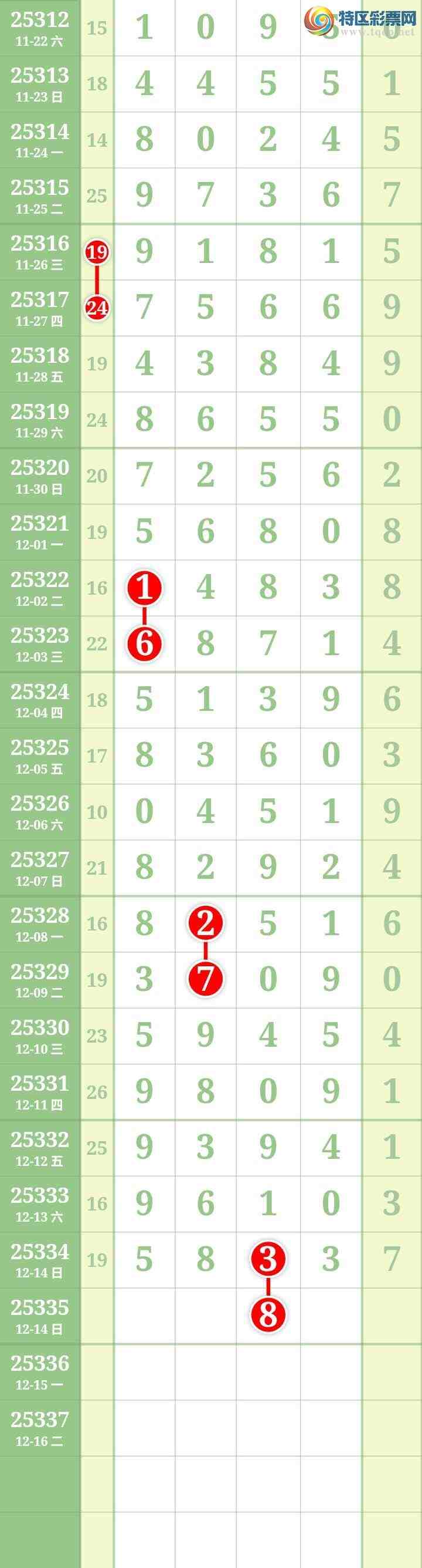 [������] 25335�ڣ����Ĺ���ͼ�桿329 / ����:���� / ����ID:1179500