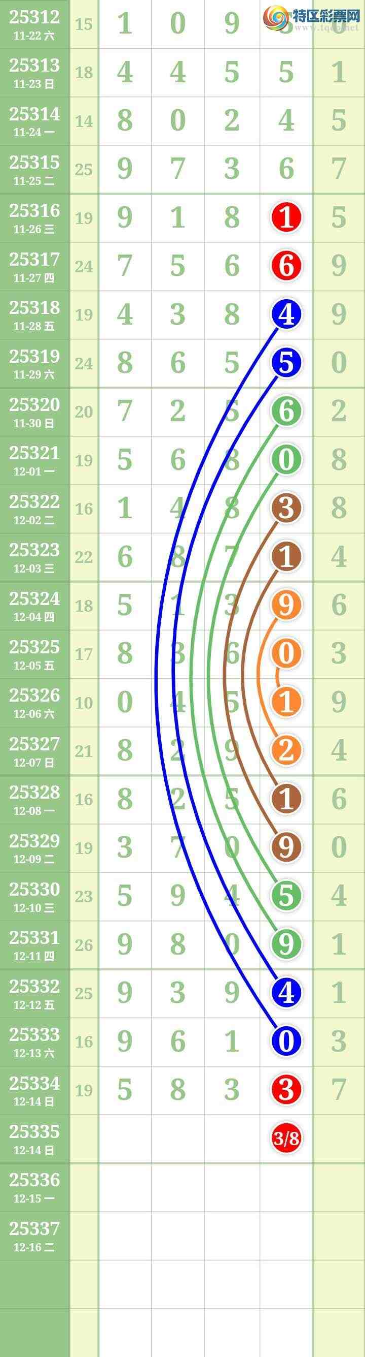 [������] 25335�ڣ����Ĺ���ͼ�桿922 / ����:���� / ����ID:1179500