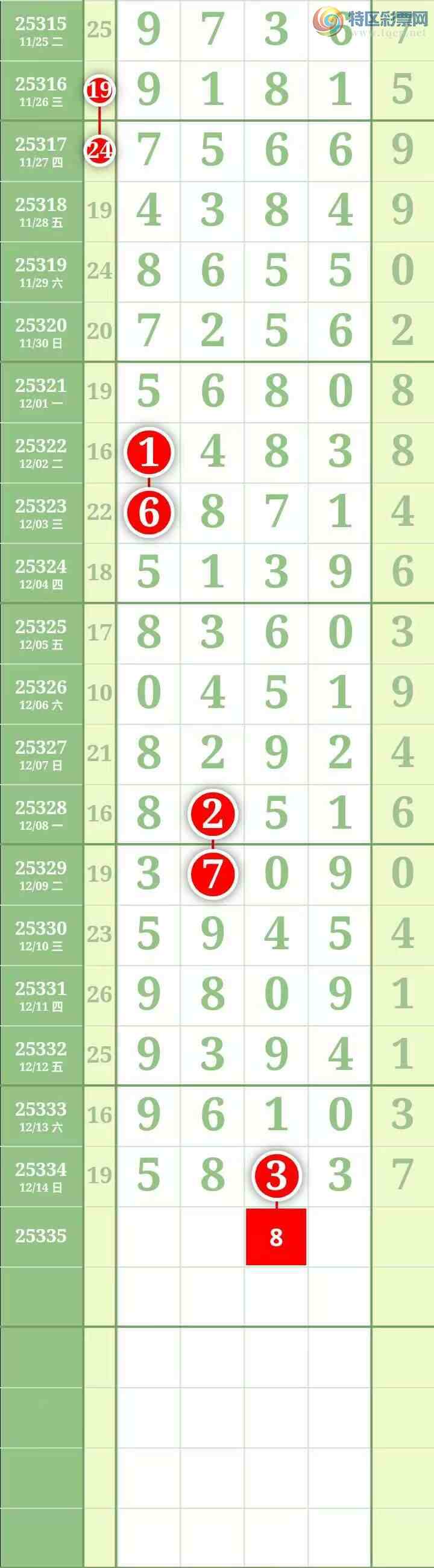 [������] 25335�ڣ������������ ����Χ�С�552 / ����:������� / ����ID:1179478