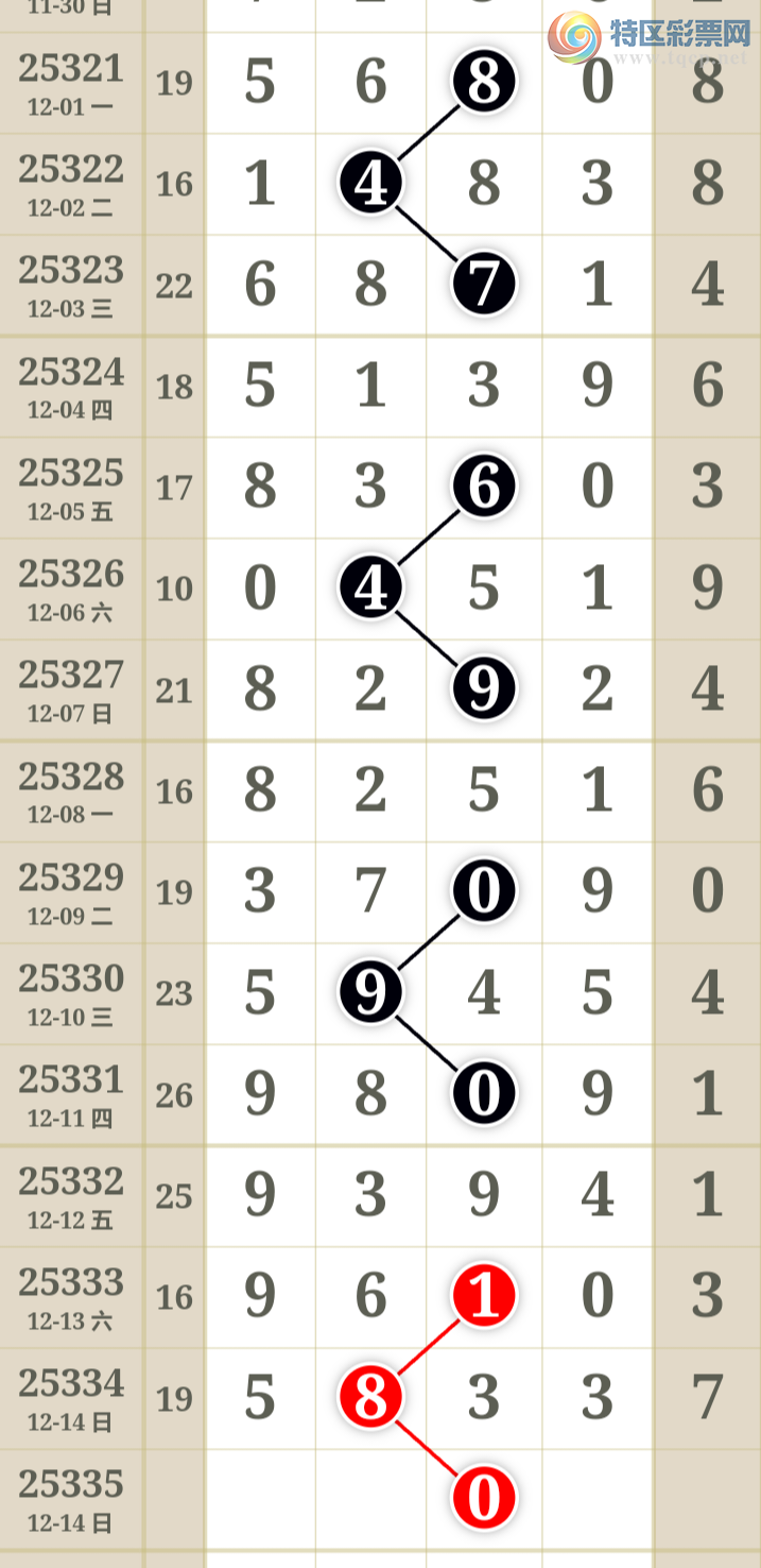 [������] 25335�ڣ��ù���ֵ�òο�.��ͼ�桿967 / ����:�ʺ��澭 / ����ID:1179560