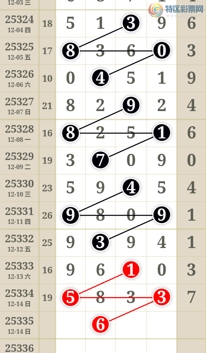 [������] 25335�ڣ��ù���ֵ�òο�.��ͼ�桿108 / ����:�ʺ��澭 / ����ID:1179560