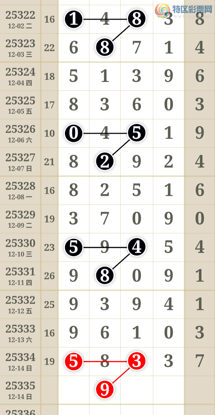 [������] 25335�ڣ��ù���ֵ�òο�.��ͼ�桿830 / ����:�ʺ��澭 / ����ID:1179560