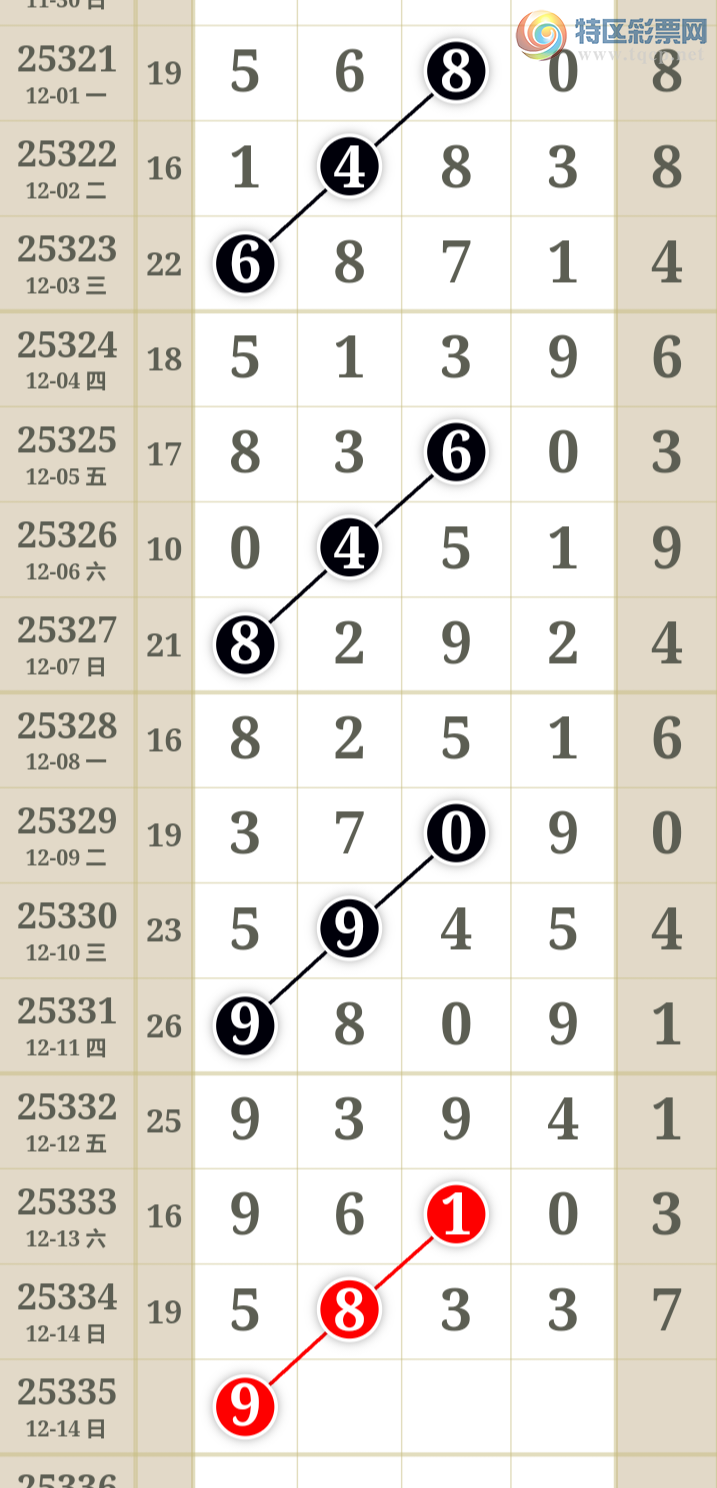 [������] 25335�ڣ��ù���ֵ�òο�.��ͼ�桿485 / ����:�ʺ��澭 / ����ID:1179560