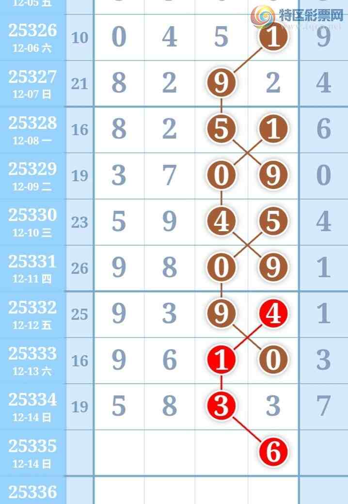 [] 25335ڣǵ½ùɲοͼ桿820 / :ǵ½ / ID:1179564