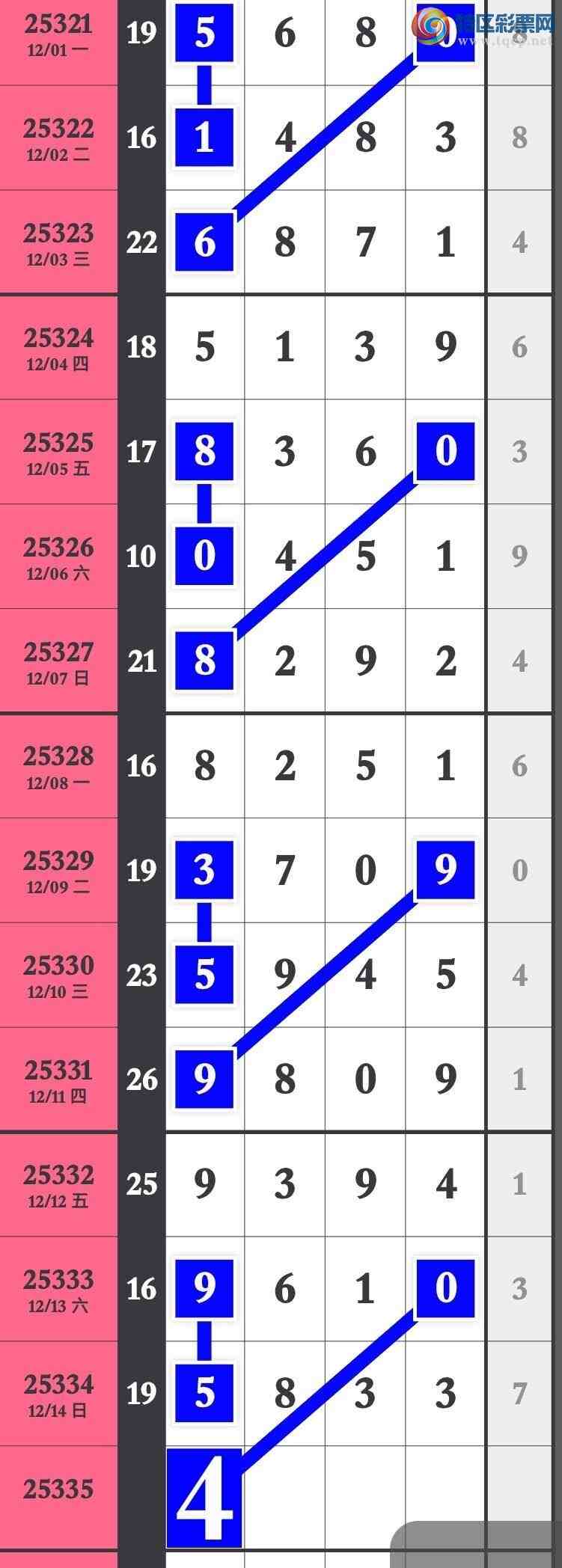 [������] 25335�ڣ����ڼ�������һע��Ȼͷβ�������ѵá�ͼ�桿523 / ����:�����۳� / ����ID:1179588