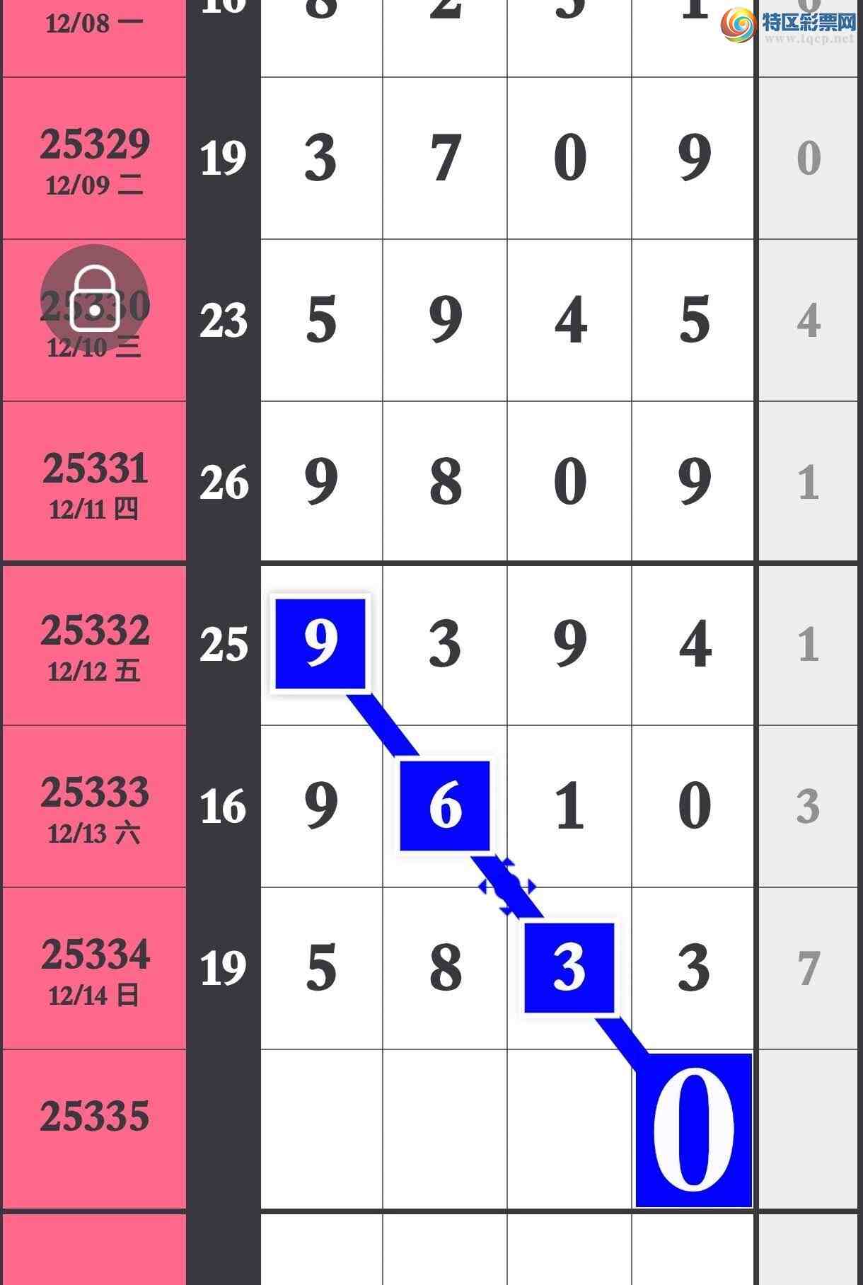 [������] 25335�ڣ����ڼ�������һע��Ȼͷβ�������ѵá�ͼ�桿40 / ����:�����۳� / ����ID:1179588