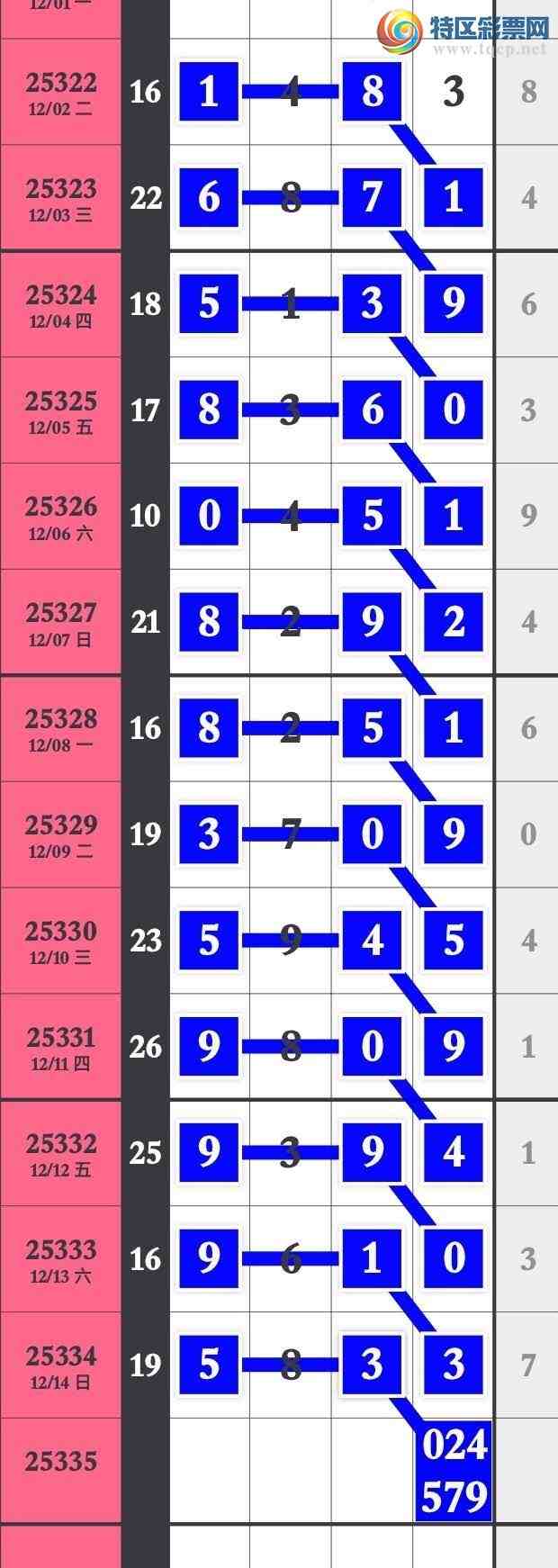 [������] 25335�ڣ����ڼ�������һע��Ȼͷβ�������ѵá�ͼ�桿11 / ����:�����۳� / ����ID:1179588