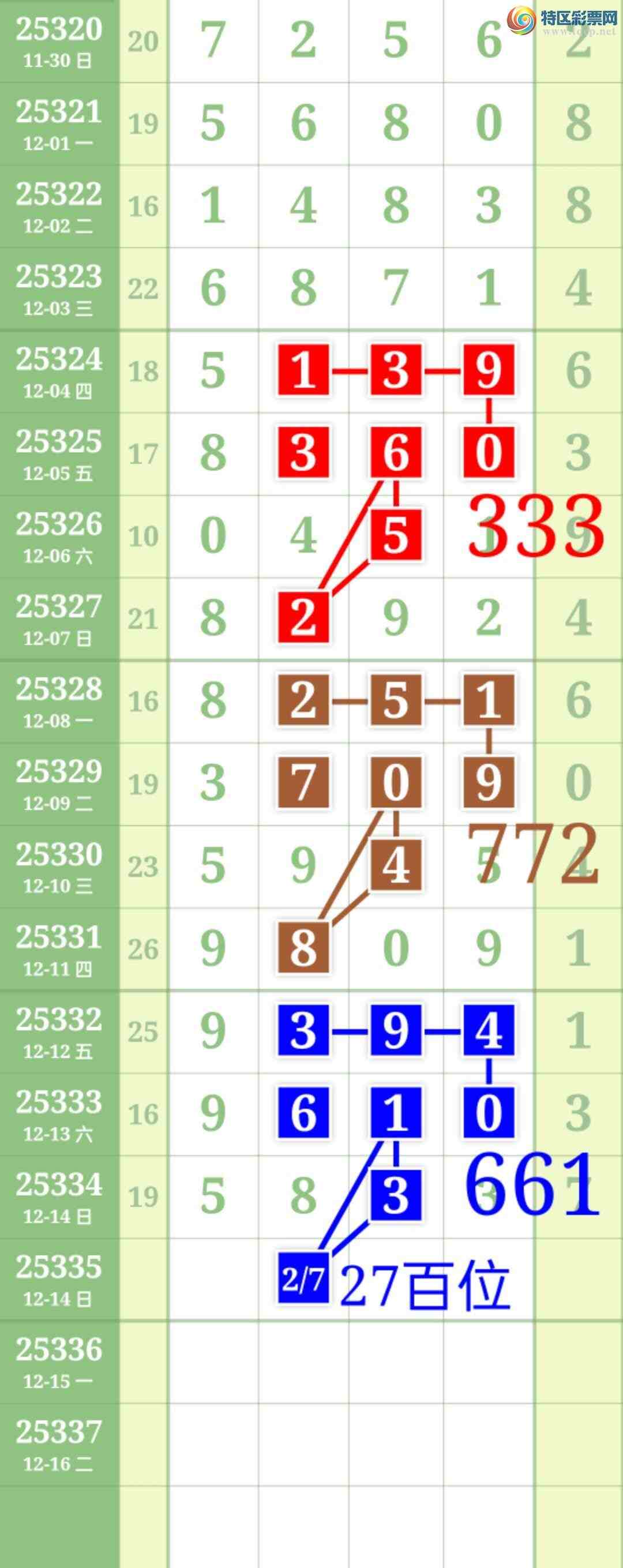 [������] 25335��:��ʤ��Ʒ��ͼ�桿910 / ����:��ʤ[��Ĵ30024 / ����ID:1179487