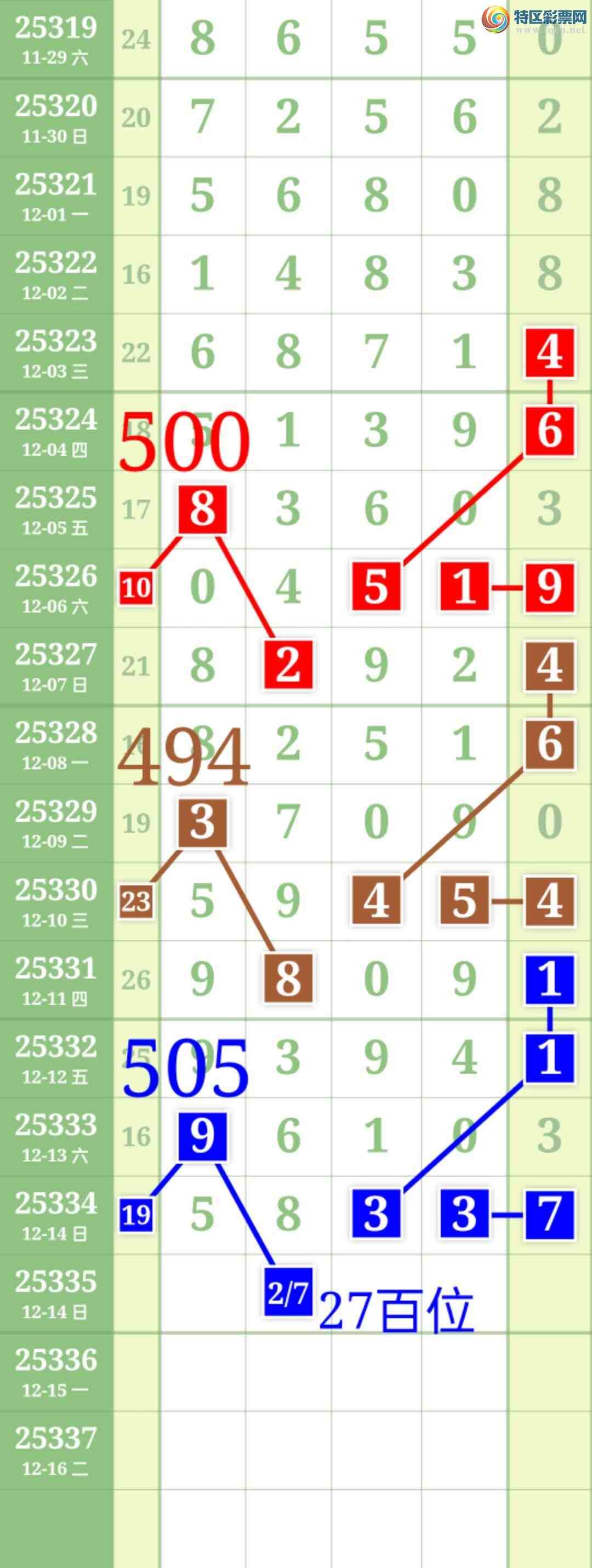 [������] 25335��:��ʤ��Ʒ��ͼ�桿158 / ����:��ʤ[��Ĵ30024 / ����ID:1179487