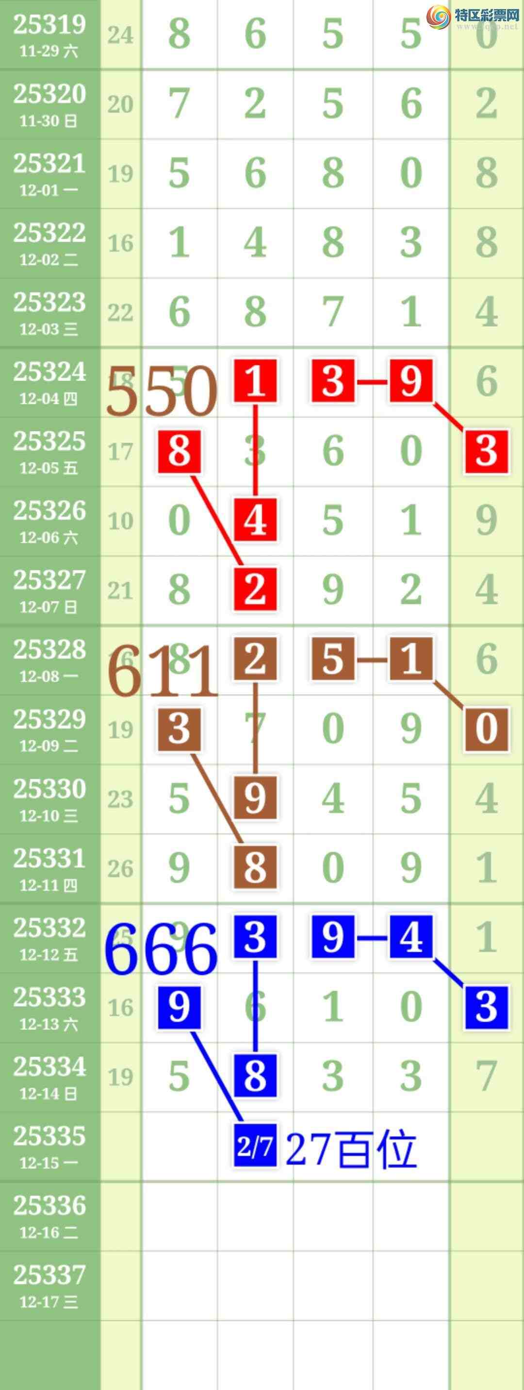 [������] 25335��:��ʤ��Ʒ��ͼ�桿207 / ����:��ʤ[��Ĵ30024 / ����ID:1179487