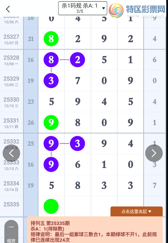 [������] 25335�ڣ�˭�������������452 / ����:�������������� / ����ID:1179691