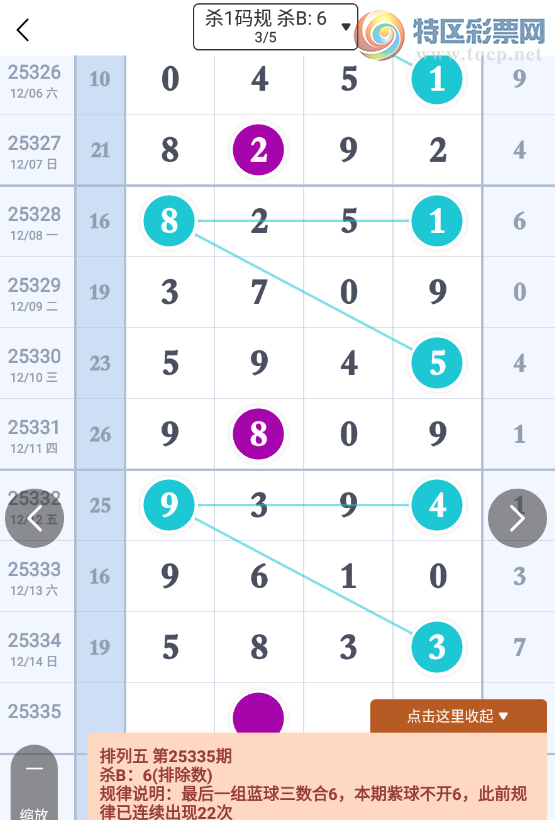 [������] 25335�ڣ�˭�������������622 / ����:�������������� / ����ID:1179691