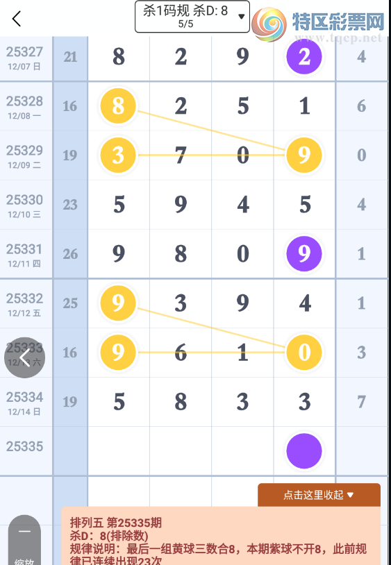 [������] 25335�ڣ�˭�������������238 / ����:�������������� / ����ID:1179691