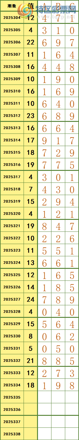 [3D] Ϊʳ253353Dհ׳ ӭʹ297 / :ͷ-С / ID:890152