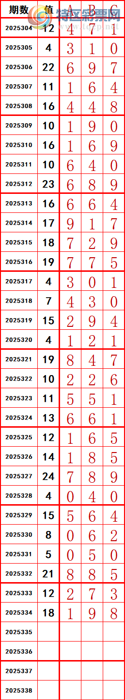 [3D] Ϊʳ253353Dհ׳ ӭʹ365 / :ͷ-С / ID:890152