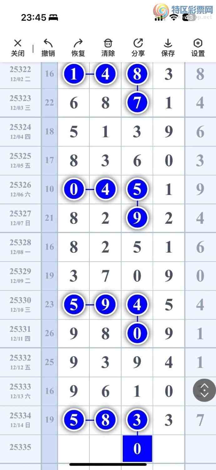 [������] 25335�ڣ��ߵ϶�β׼ �����ȣ�232��203�ڣ� ��ͼ�桿800 / ����:�ߵ�. / ����ID:1179551