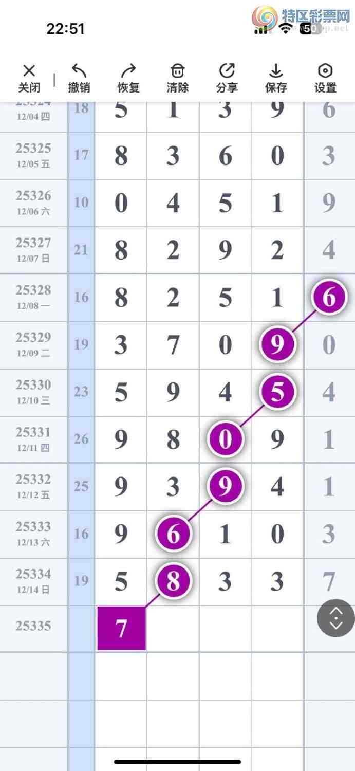 [������] 25335�ڣ��ߵ϶�β׼ �����ȣ�232��203�ڣ� ��ͼ�桿981 / ����:�ߵ�. / ����ID:1179551