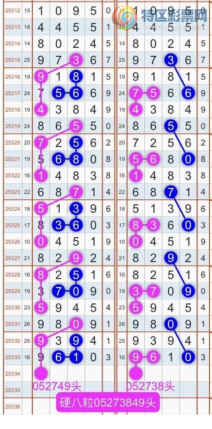 [������] 25335�ڣ�����ɱͷβ������˫��ͷβ���� {��������}��ͼ�桿69 / ����:�������� / ����ID:1179894