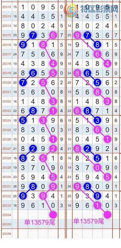 [������] 25335�ڣ�����ɱͷβ������˫��ͷβ���� {��������}��ͼ�桿670 / ����:�������� / ����ID:1179894