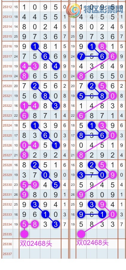 [������] 25335�ڣ�����ɱͷβ������˫��ͷβ���� {��������}��ͼ�桿434 / ����:�������� / ����ID:1179894