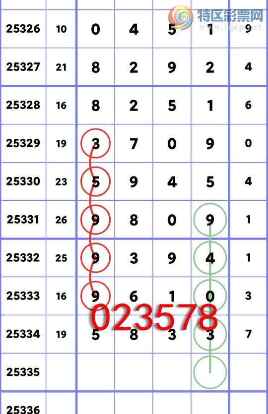 [������] 25335�ڣ�βͷ��OK����OK6��β����ͼ�桿763 / ����:���º� / ����ID:1179695