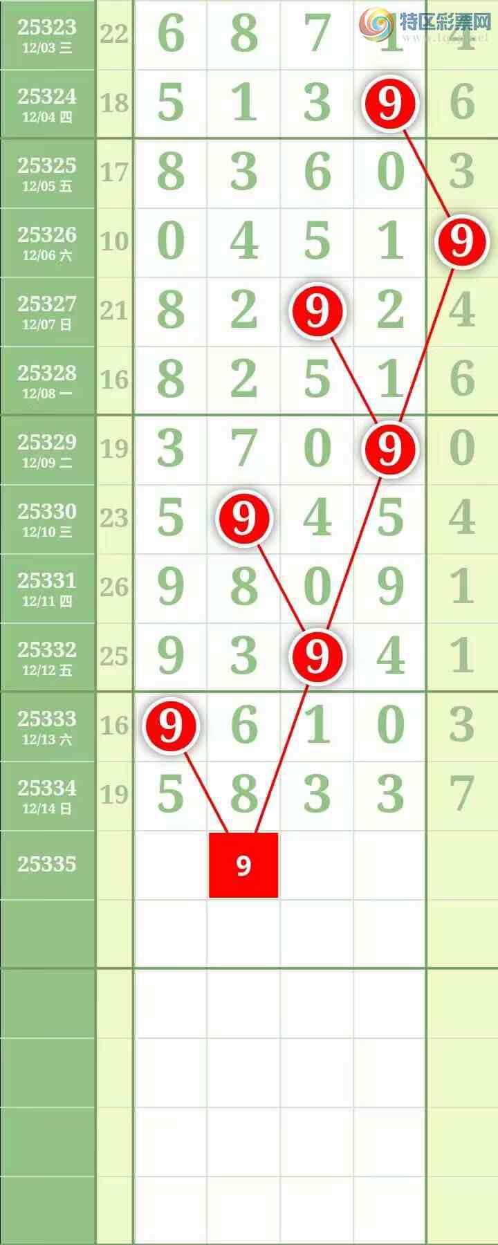 [������] 25335�ڣ������������ ����Χ�С�441 / ����:������� / ����ID:1179478