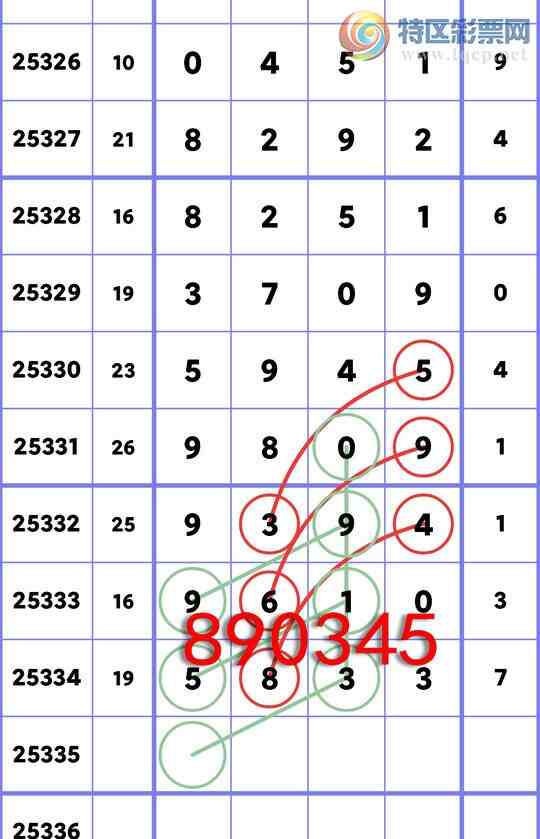 [������] 25335��:OKʮλ: 1����OK,2��OK,2��OK,3����OK,2��OK,1����,1��OK��ͼ��]142 / ����:�׷� / ����ID:1179710