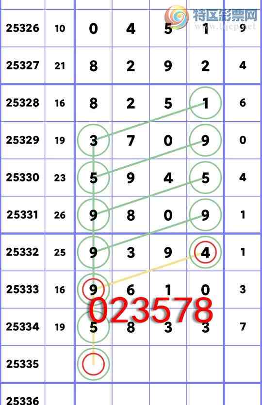 [������] 25335��:OKʮλ: 1����OK,2��OK,2��OK,3����OK,2��OK,1����,1��OK��ͼ��]666 / ����:�׷� / ����ID:1179710