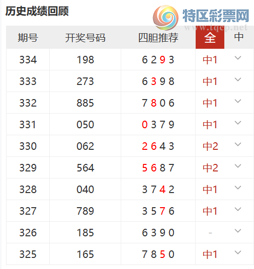 [3D] 25335ڣʮþȸλʽƼĵ1094 / :ʮþ / ID:1179602