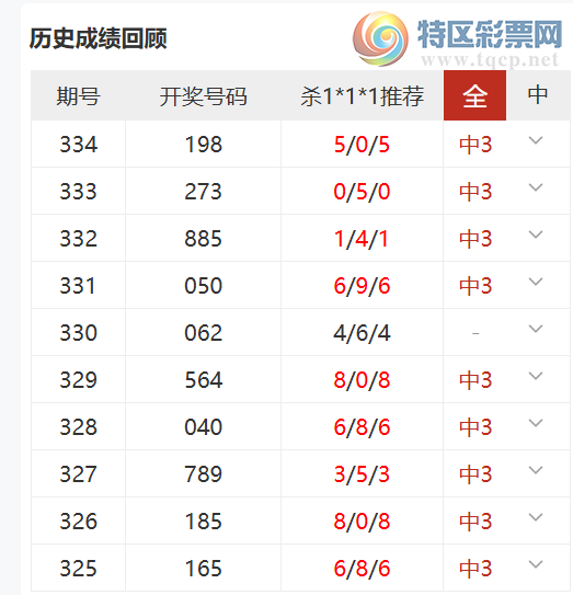 [3D] 25335ڣ񹦴ɱƼɱ1*1*1109881 / :񹦴 / ID:1179606