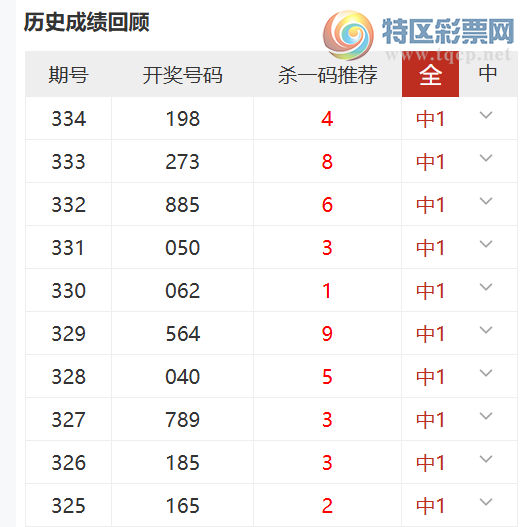 [3D] 25335ڣÿһɱһ1010595 / : / ID:1179592