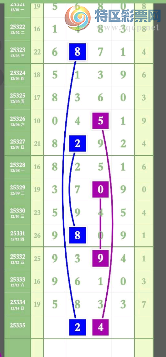 [������] 25335�ڣ�ͼ�������ͼ�桿481 / ����:___��______ / ����ID:1179901