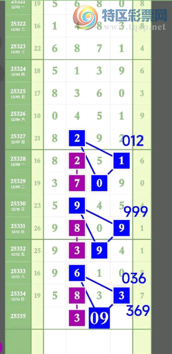 [������] 25335�ڣ�ͼ�������ͼ�桿200 / ����:___��______ / ����ID:1179901