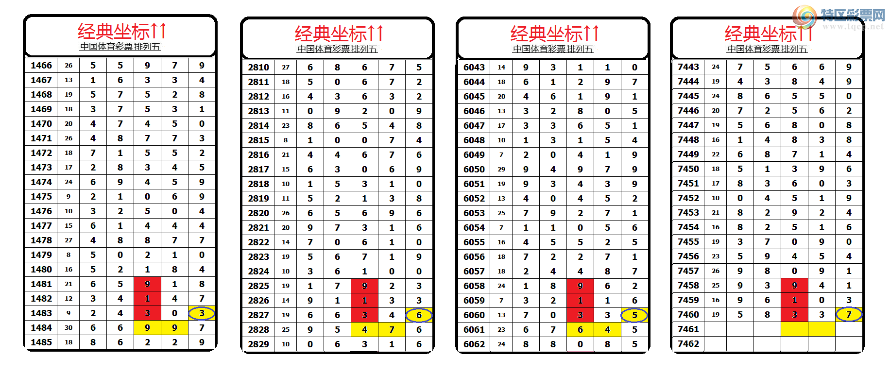 [������] 25335�ڣ������������ ����Χ�С�469 / ����:������� / ����ID:1179478
