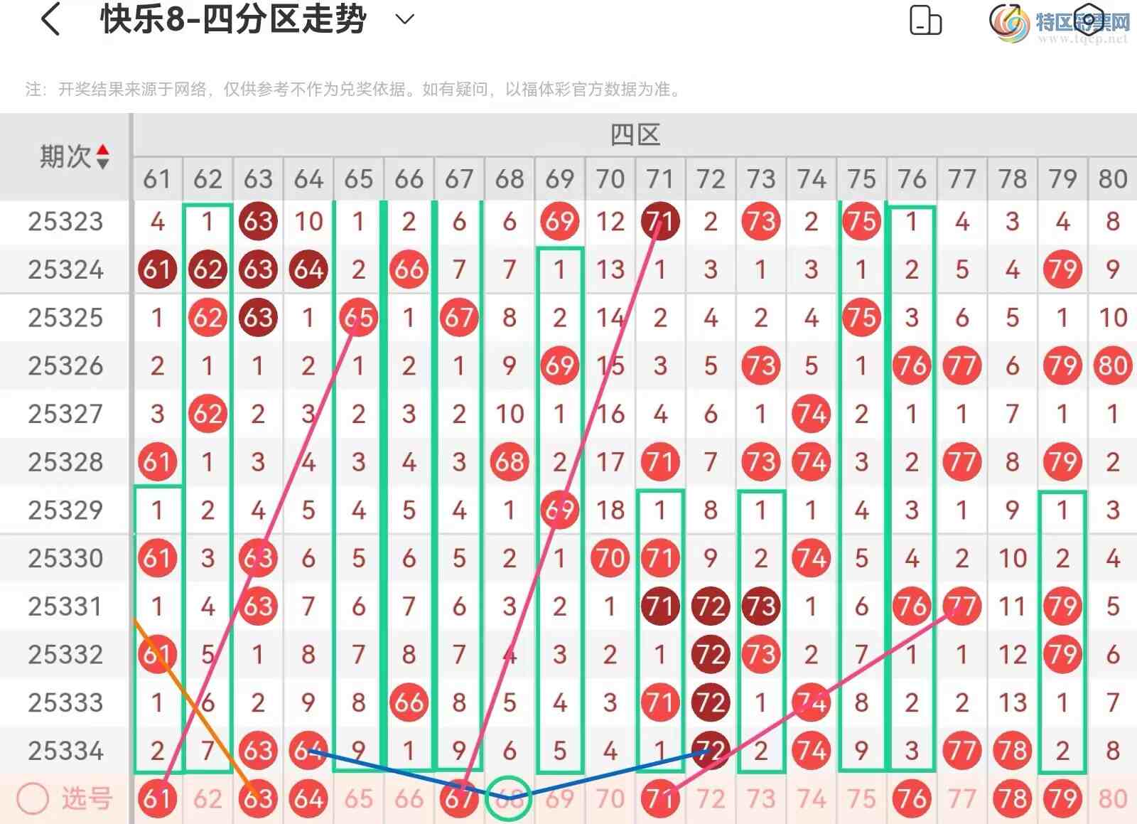 [����8] 25335�ڣ����ְ˵�25335�ڻ������Ʒ���5 / ����:��˿˿�� / ����ID:1179994