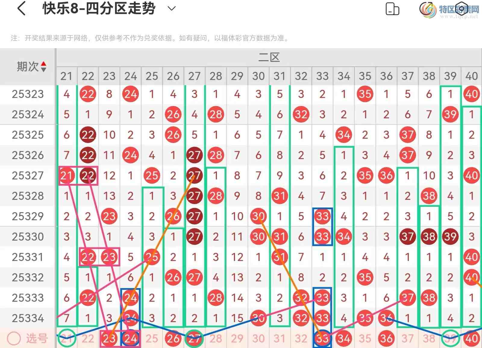 [����8] 25335�ڣ����ְ˵�25335�ڻ������Ʒ���574 / ����:��˿˿�� / ����ID:1179994