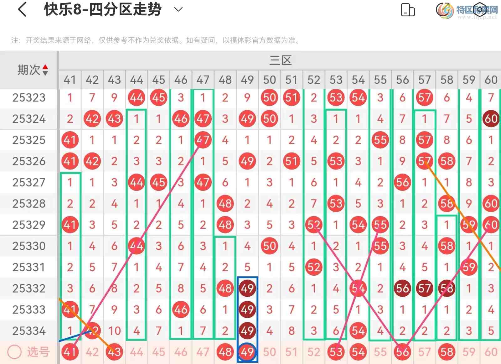 [����8] 25335�ڣ����ְ˵�25335�ڻ������Ʒ���292 / ����:��˿˿�� / ����ID:1179994