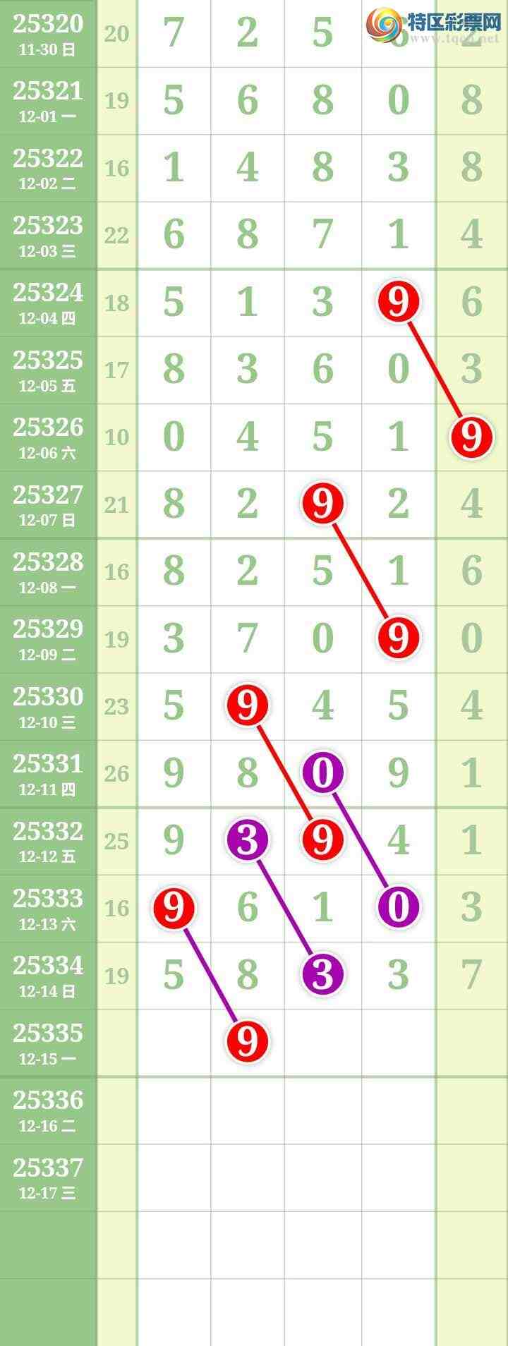 [������] 25335�ڣ����Ĺ���ͼ�桿932 / ����:���� / ����ID:1179500