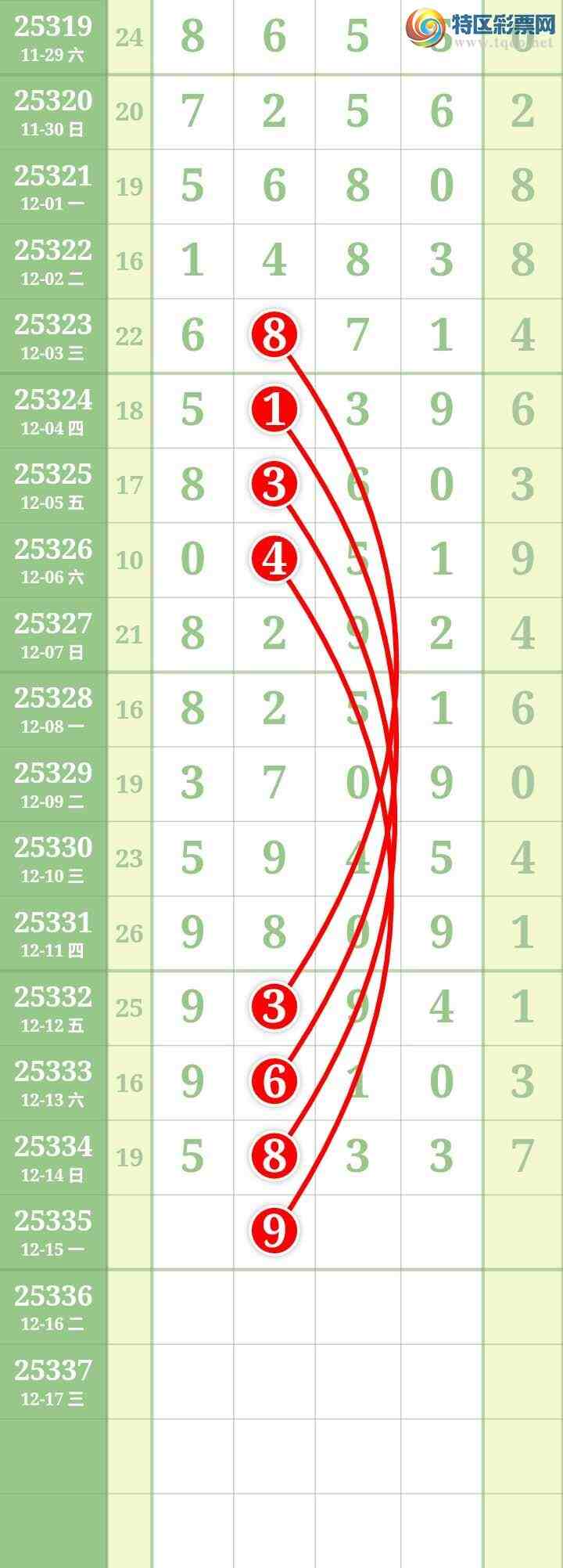 [������] 25335�ڣ����Ĺ���ͼ�桿220 / ����:���� / ����ID:1179500